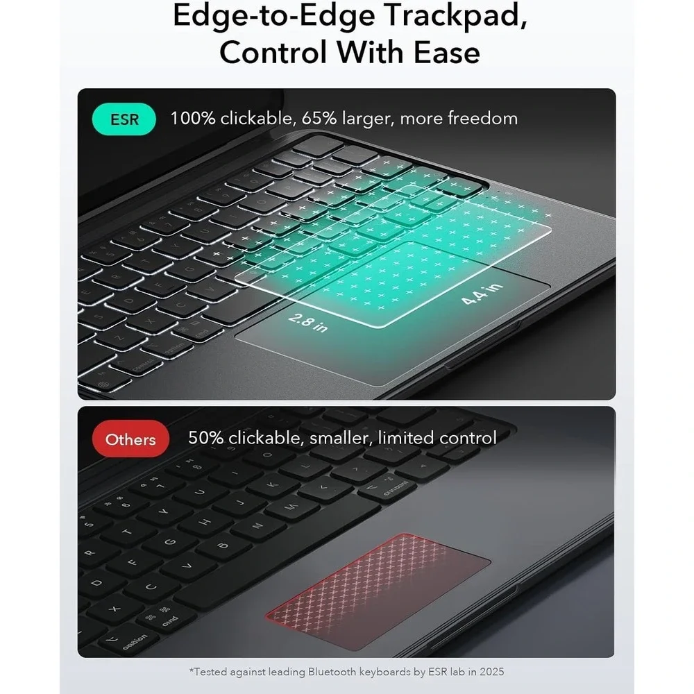 iPad Pro 11‎ M4 2024 Case w Keyboard Trackpad Backlit